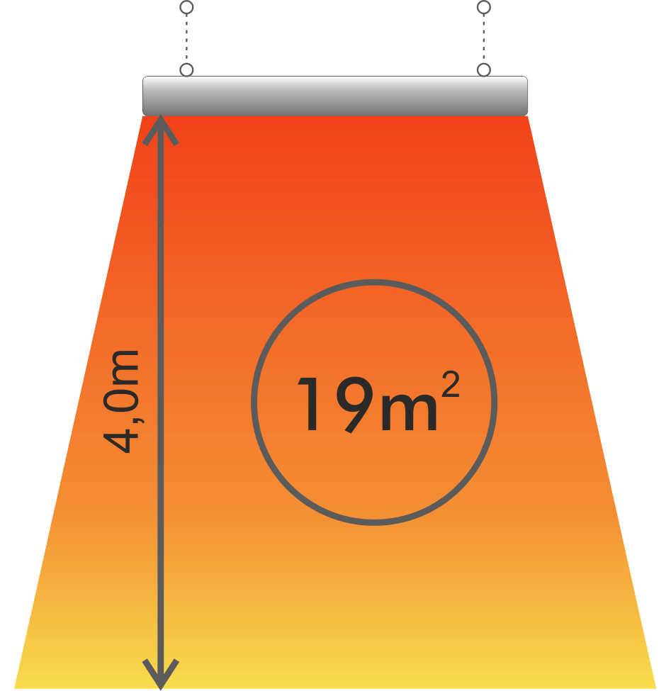 Thermo HT 55